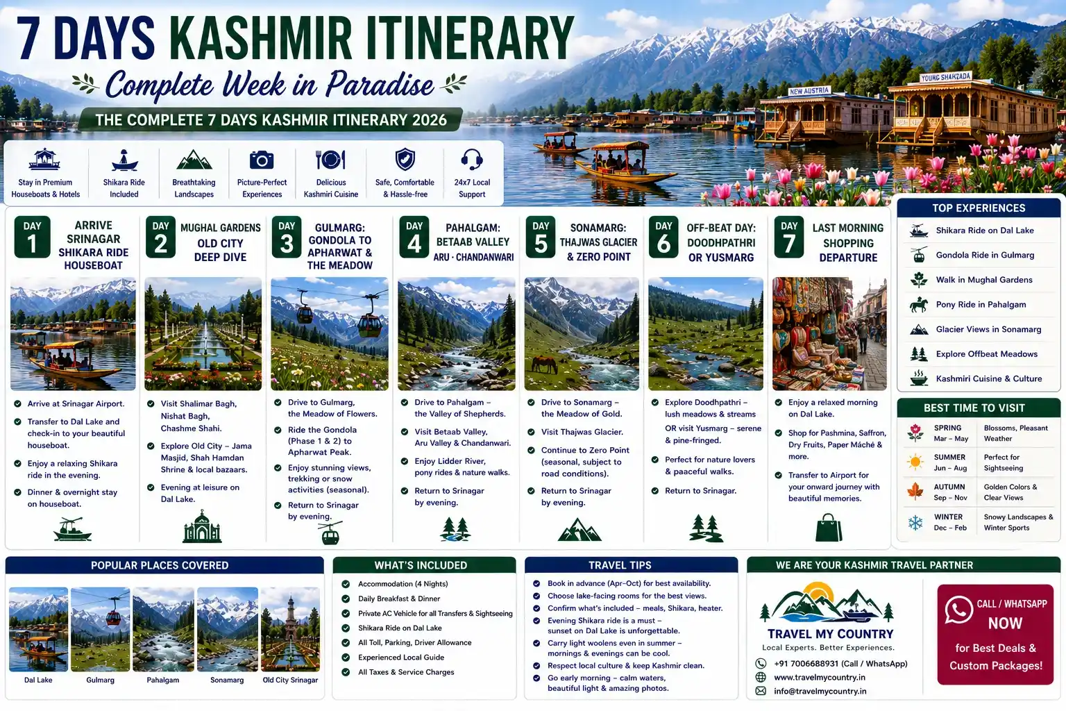 7 Days Kashmir Itinerary -Complete Week in Paradise
