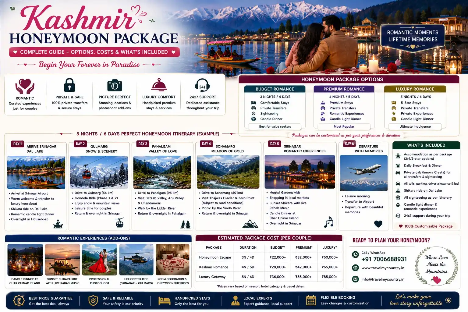 Kashmir Family Tour Package - Safe, Fun & Budget Guide