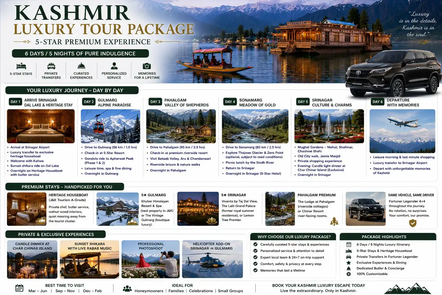 Kashmir Luxury Tour Package - 5-Star Premium Experience