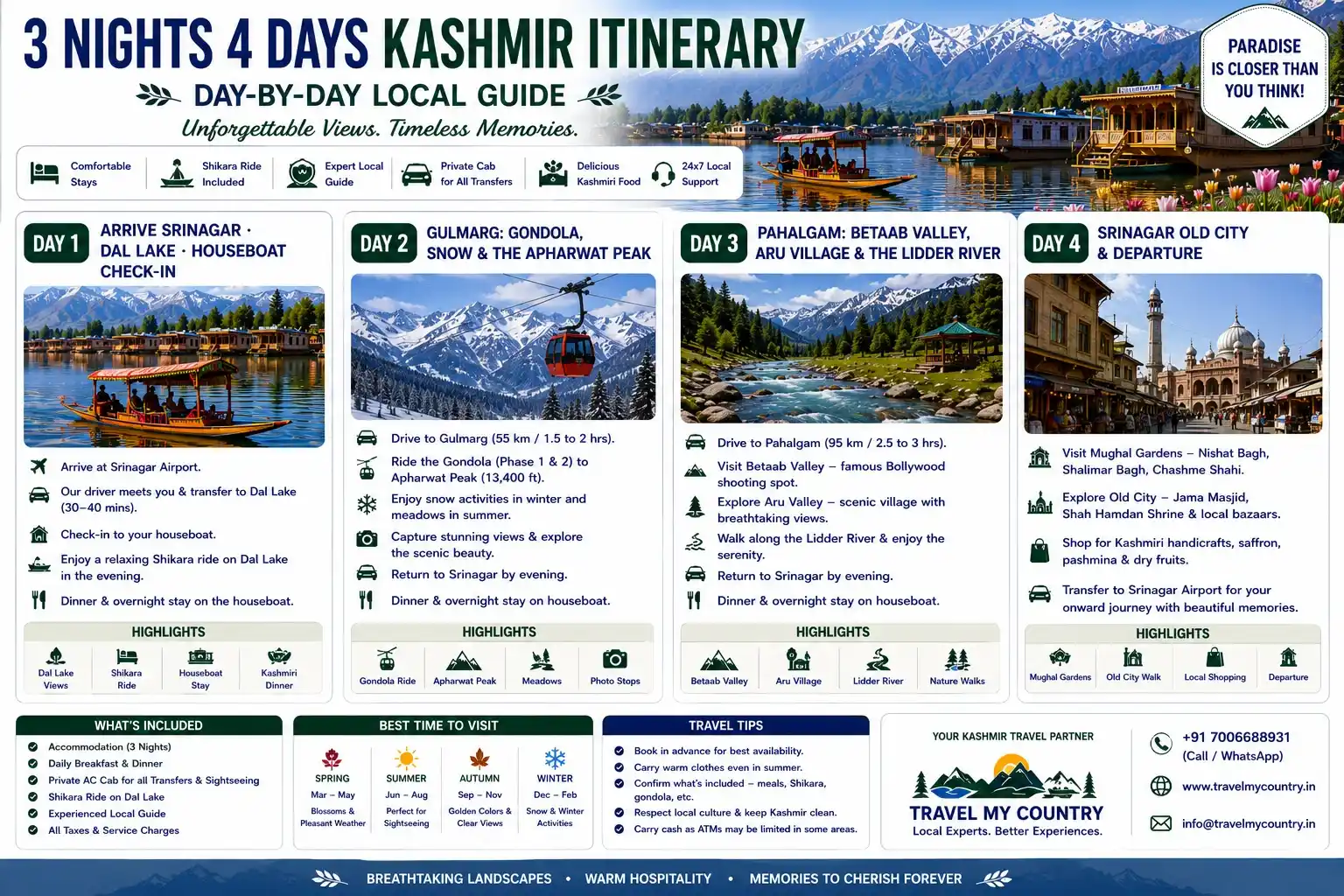 Kashmir Taxi Service - Rates, Routes & Booking Guide