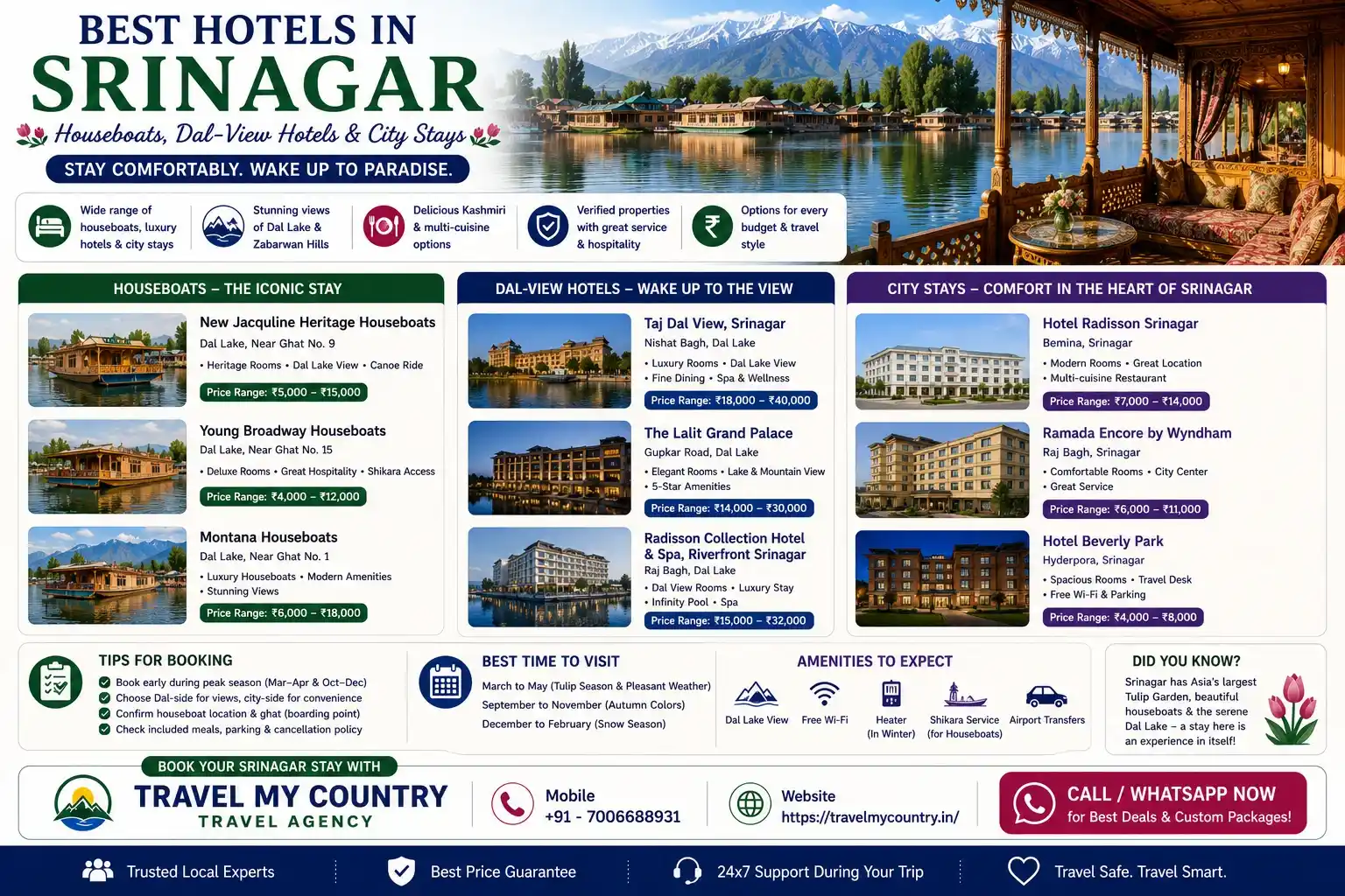 Best Hotels in Srinagar - Houseboats, Dal-View Hotels & City Stays