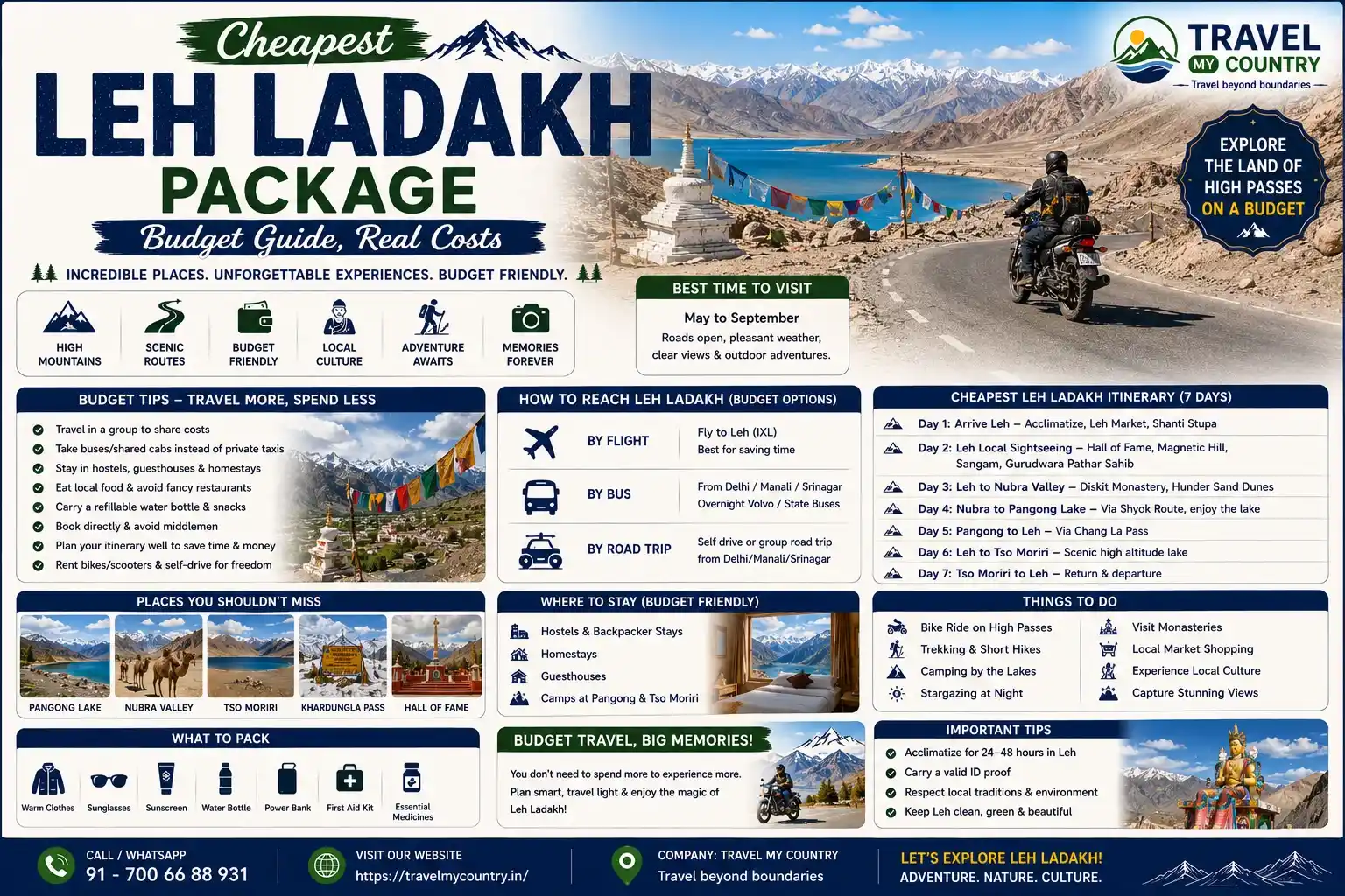 Cheapest Leh Ladakh Package, Budget Guide, Real Costs & What’s Negotiable (1)
