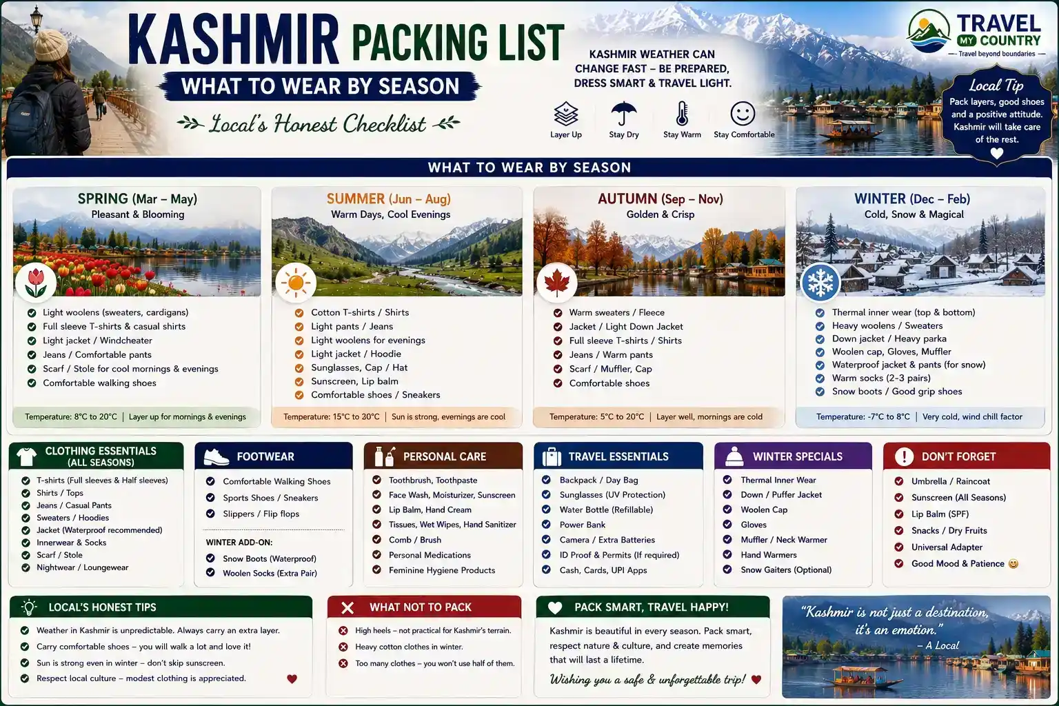 Kashmir Packing List - What to Wear by Season (Local's Honest Checklist)