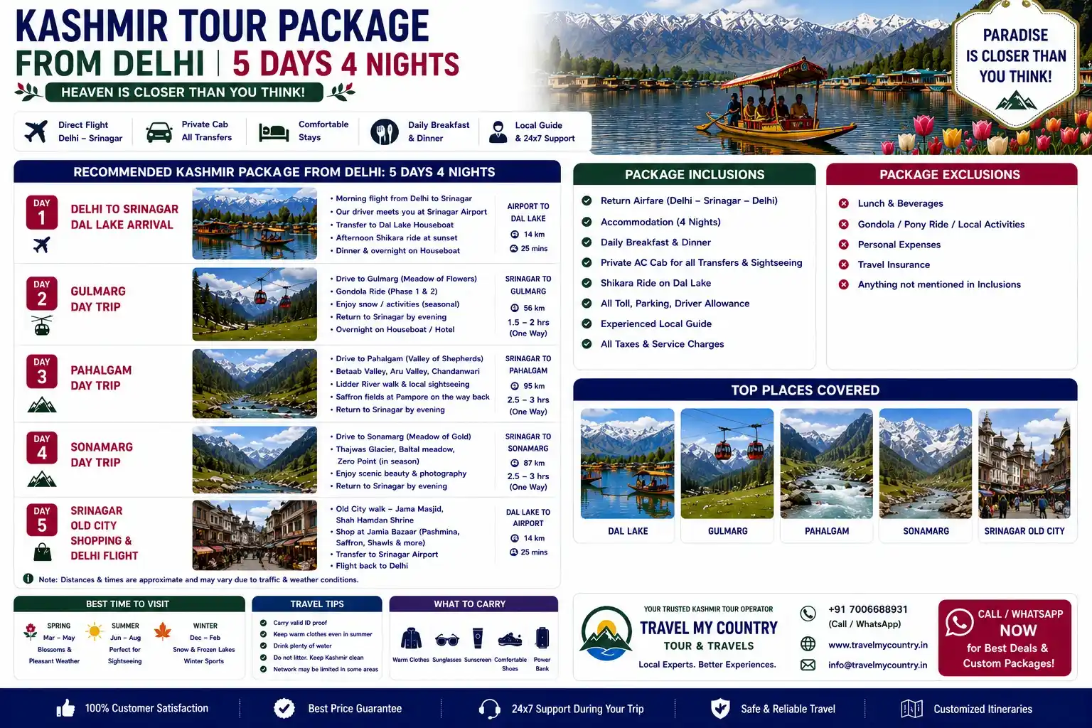 Kashmir Tour Package from Delhi - 5 Days, Cost & Local Operator Guide