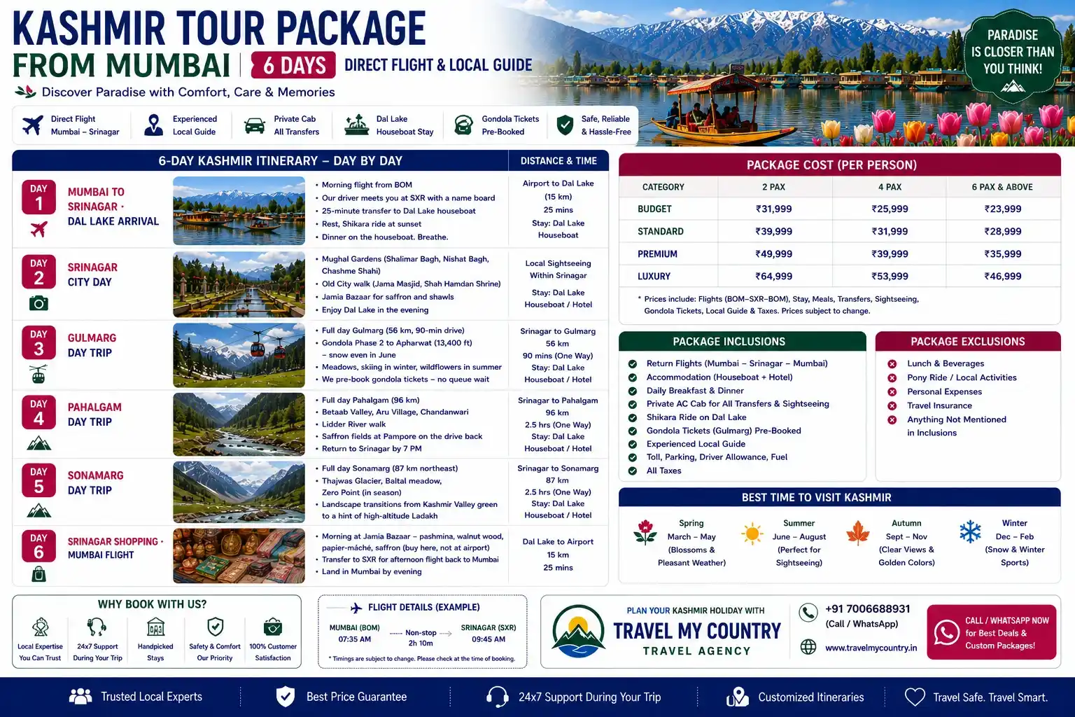Kashmir Tour Package from Mumbai - 6 Days, Direct Flight & Local Guide
