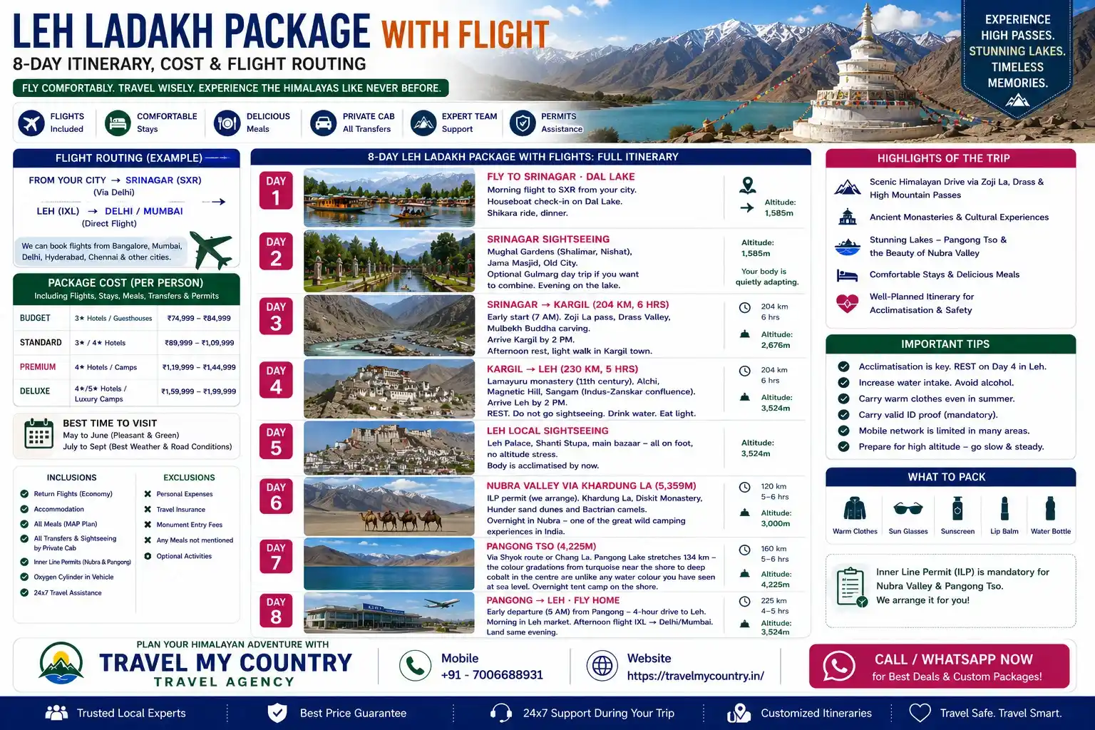 Leh Ladakh Package with Flight - 8-Day Itinerary, Cost & Routes