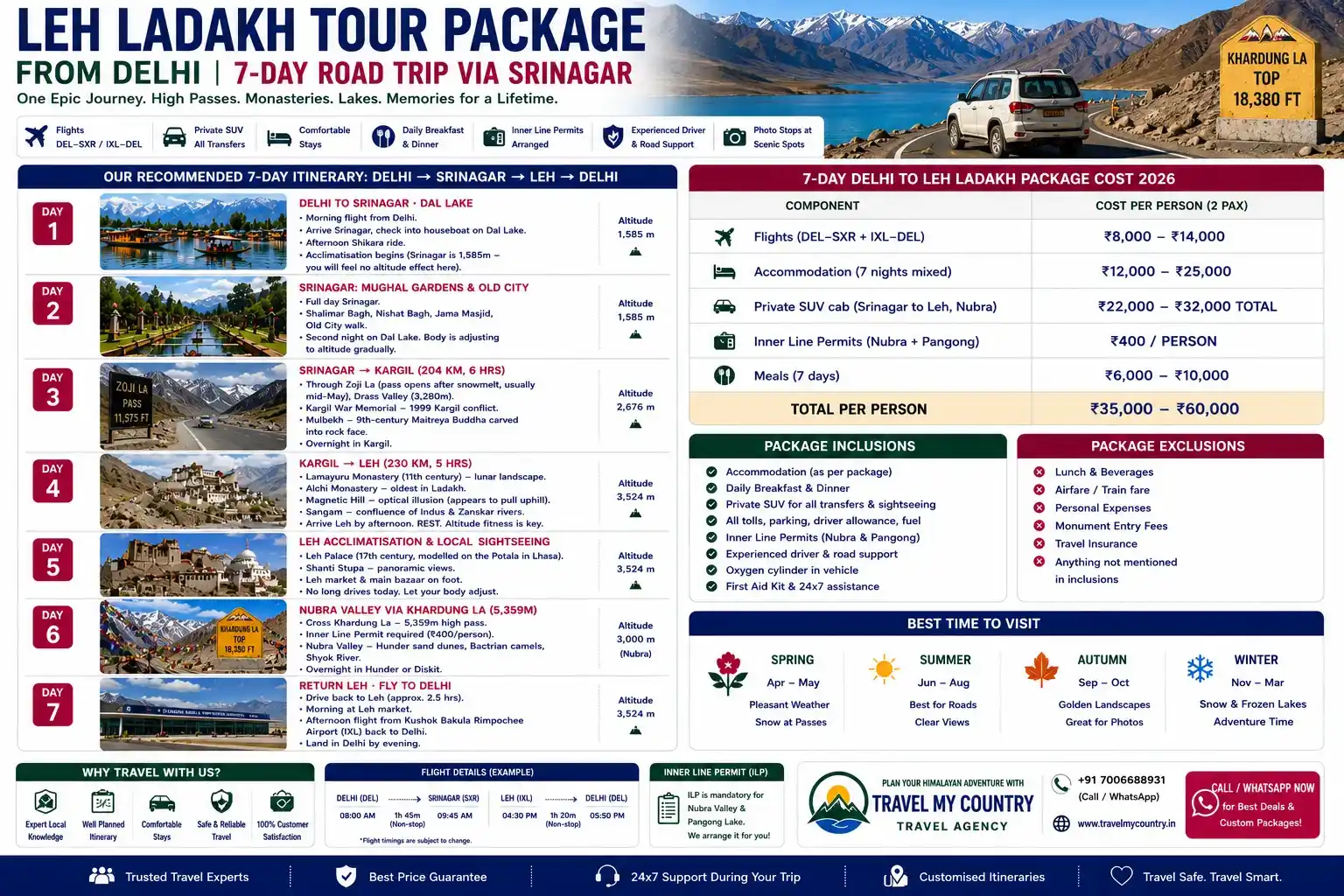 Leh Ladakh Tour Package from Delhi - 7-Day Road Trip via Srinagar