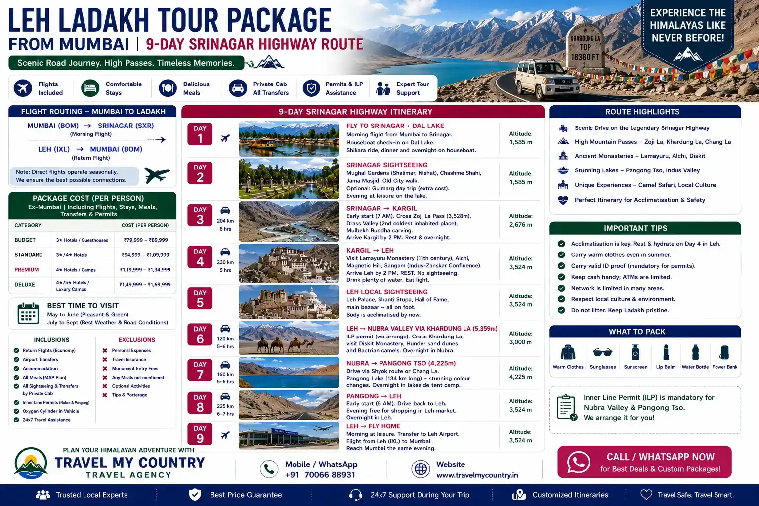 Leh Ladakh Tour from Mumbai - 9-Day Srinagar Highway Route
