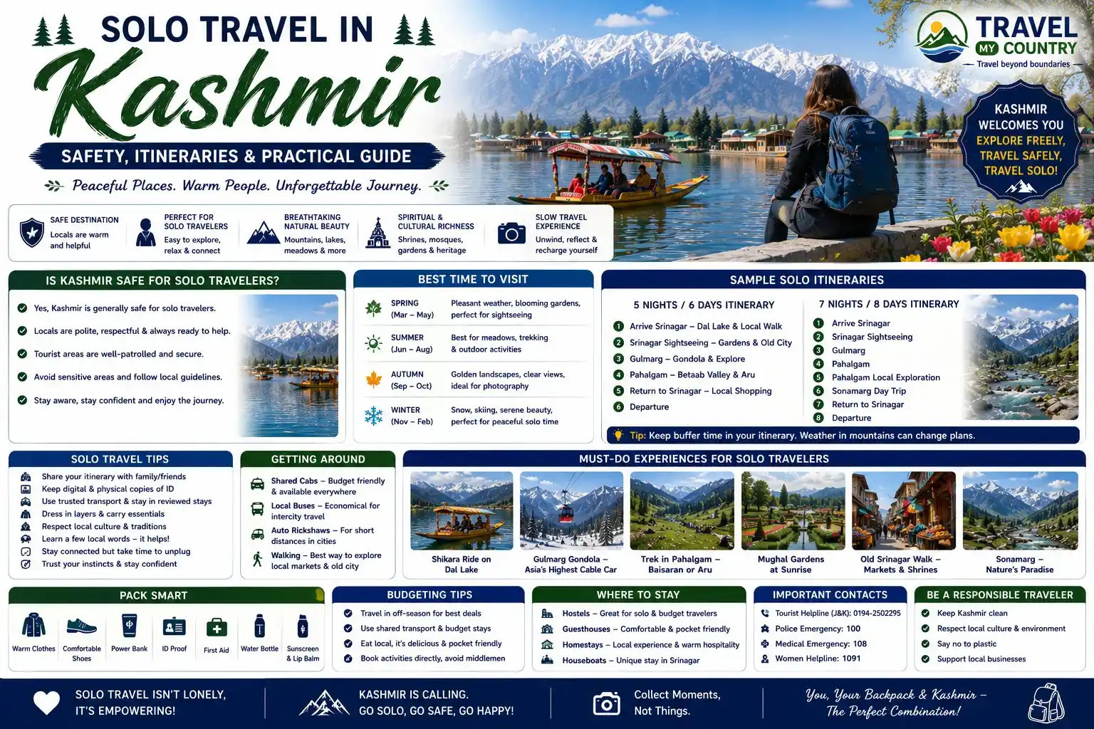 Solo Travel in Kashmir, Safety, Itineraries & Practical Guide