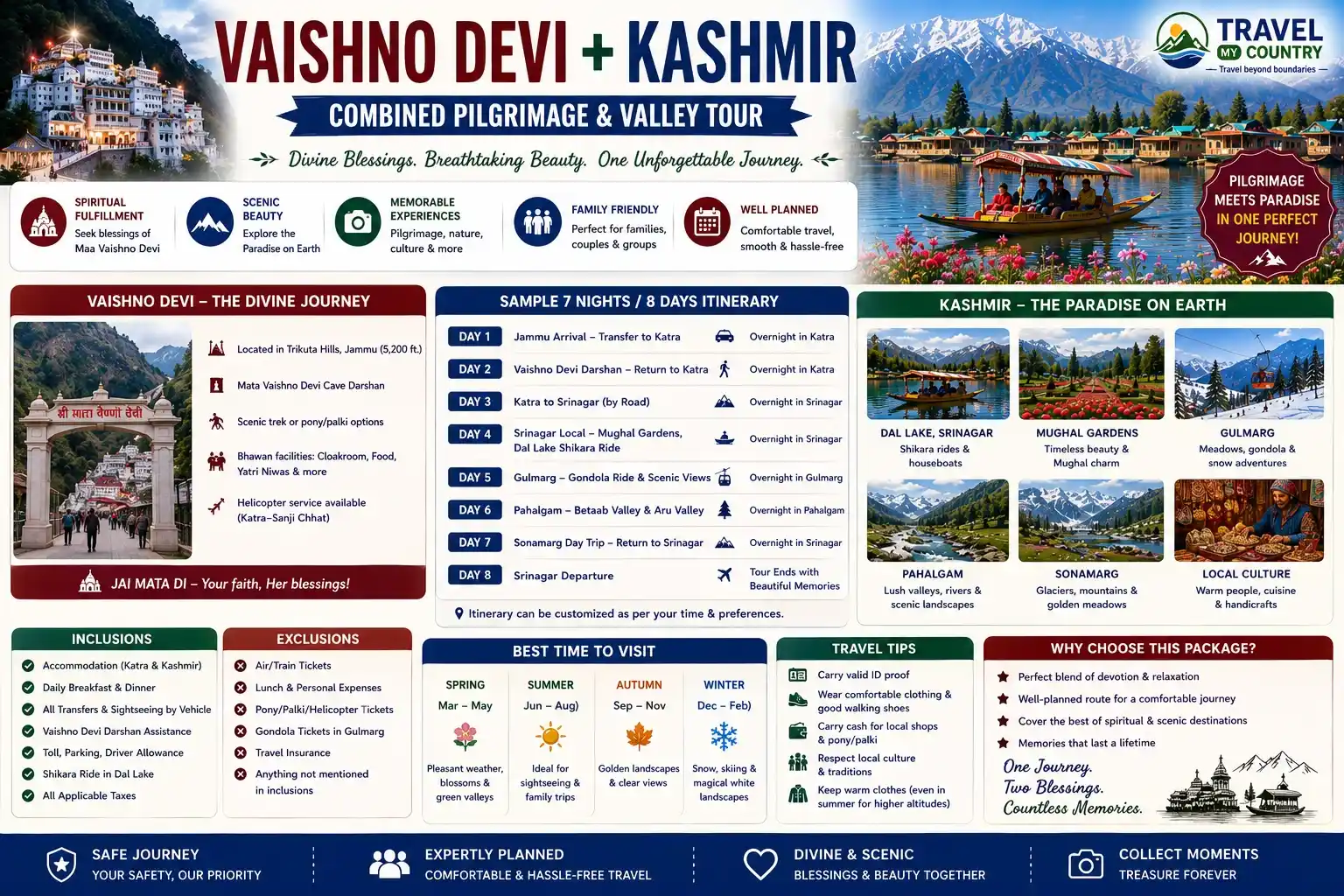 Vaishno Devi + Kashmir Package Combined Pilgrimage & Valley Tour