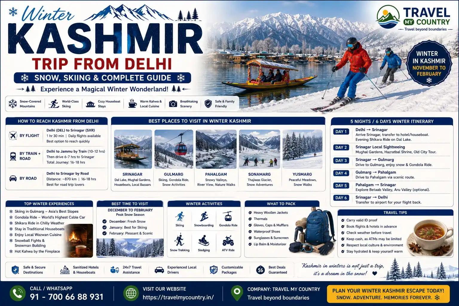 Winter Kashmir Trip from Delhi , Snow, Skiing & Complete Guide