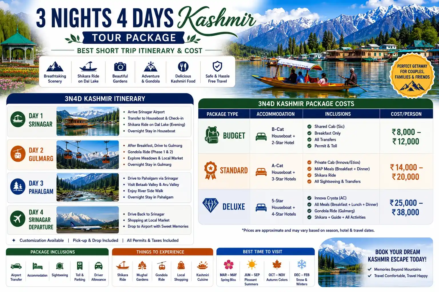 3 Nights 4 Days Kashmir Tour Package, Best Short Trip Itinerary & Cost