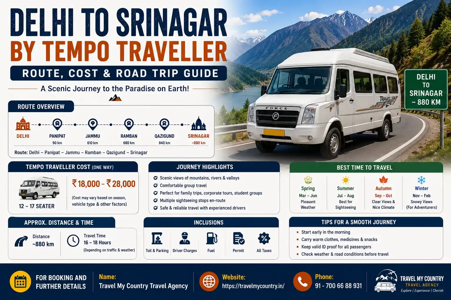 Delhi to Srinagar by Tempo Traveller 2026 | Route, Cost & Road Trip Guide