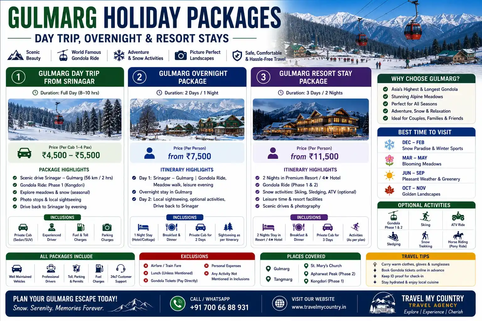 Gulmarg Holiday Packages, Day Trip, Overnight & Resort Stays