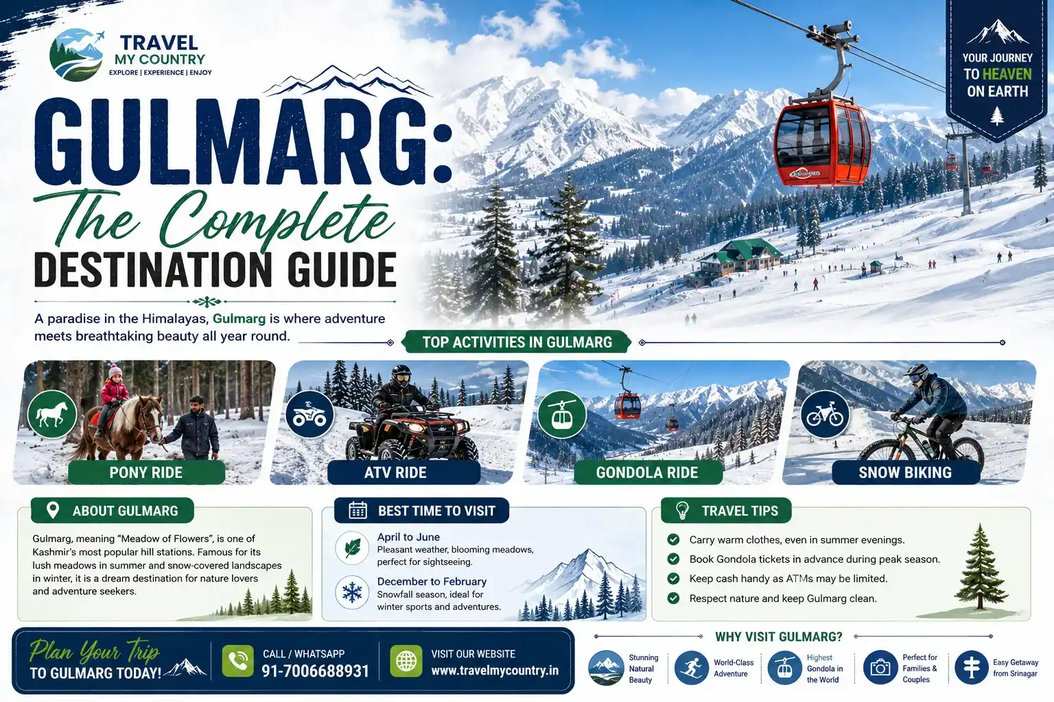 Gulmarg — The Complete Destination Guide