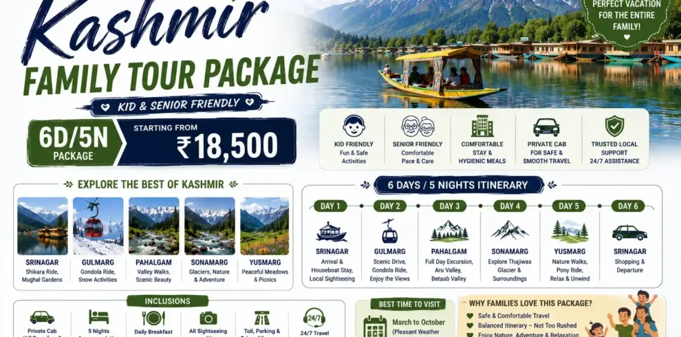 Kashmir Family Tour Package 6D5N from ₹18,500 (Kid & Senior Friendly)