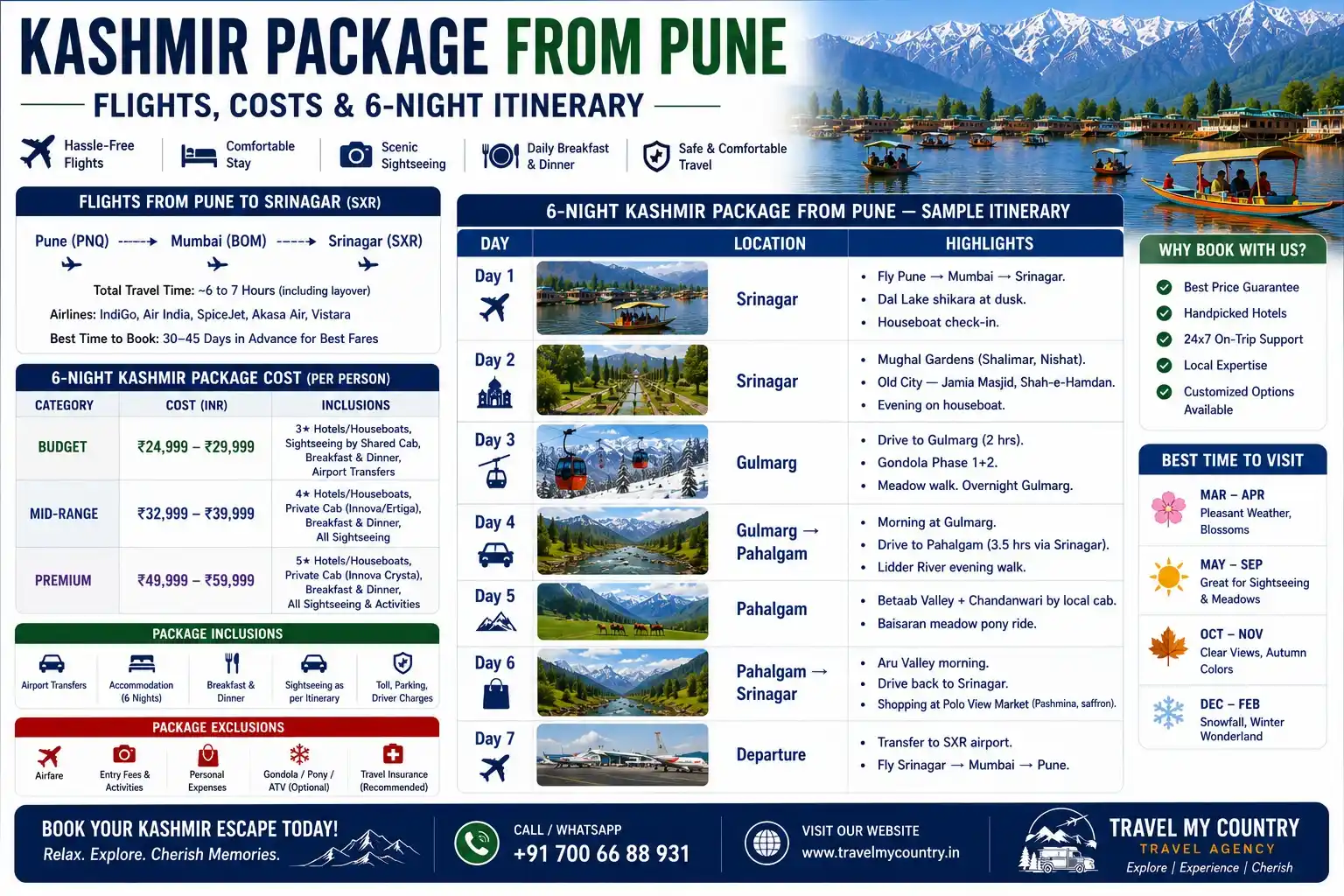 Kashmir Package from Pune, Flights, Costs & 6-Night Itinerary
