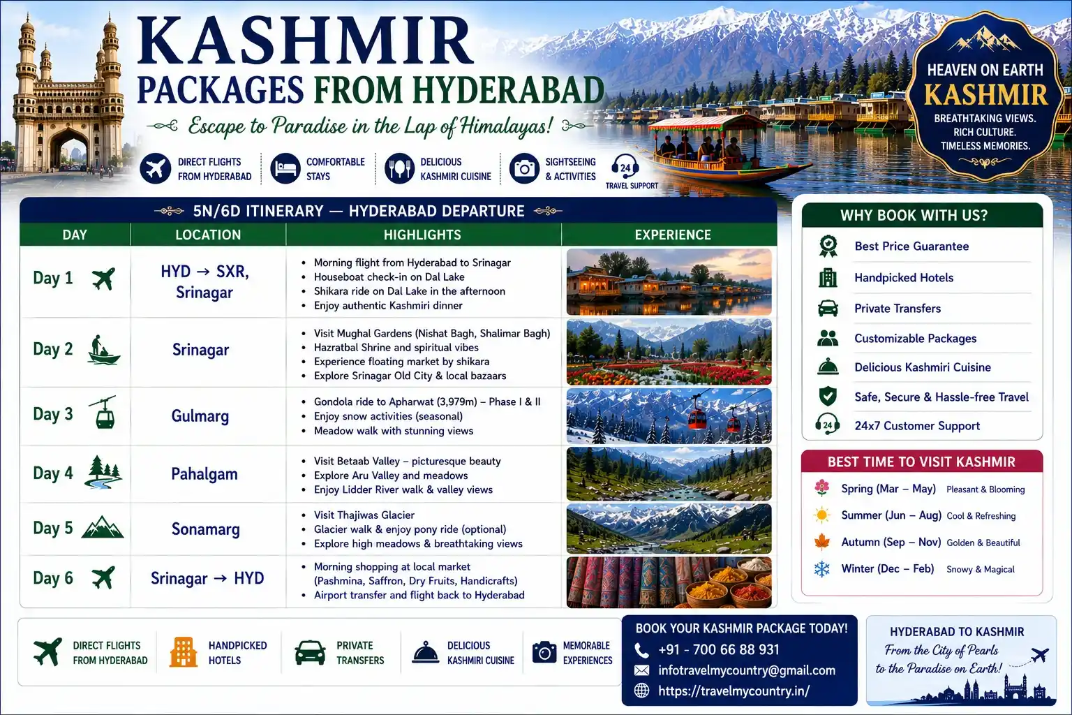 Kashmir Packages from Hyderabad - Flights, Cost & Itinerary Guide