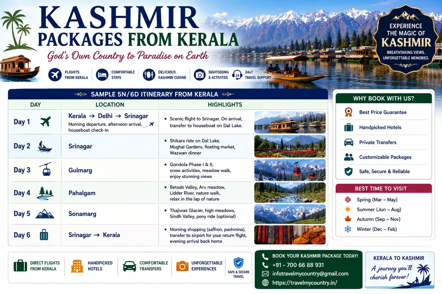 Kashmir Packages from Kerala Flights, Cost & Itinerary Guide