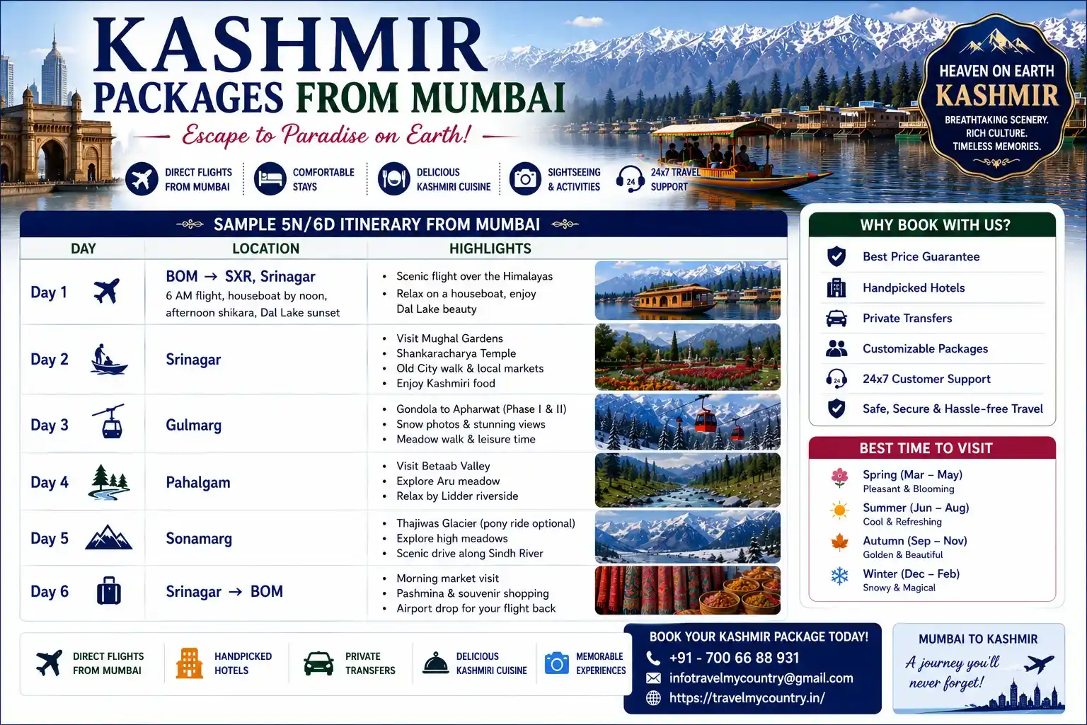 Kashmir Packages from Mumbai Flights, Cost & Itinerary Guide