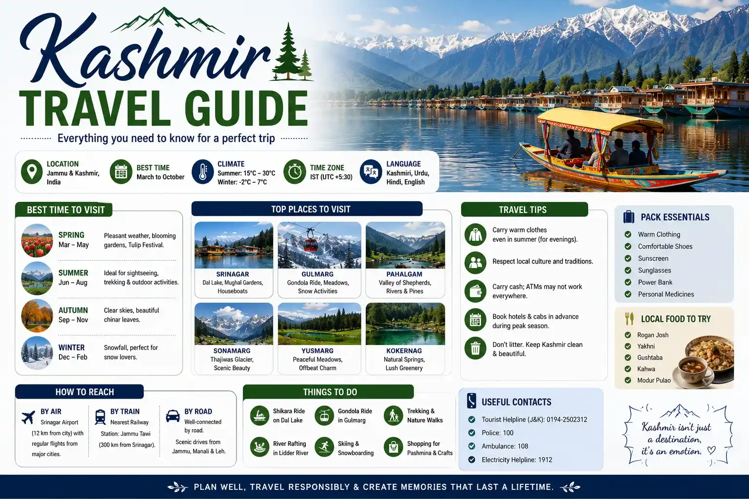 Kashmir Travel Guide