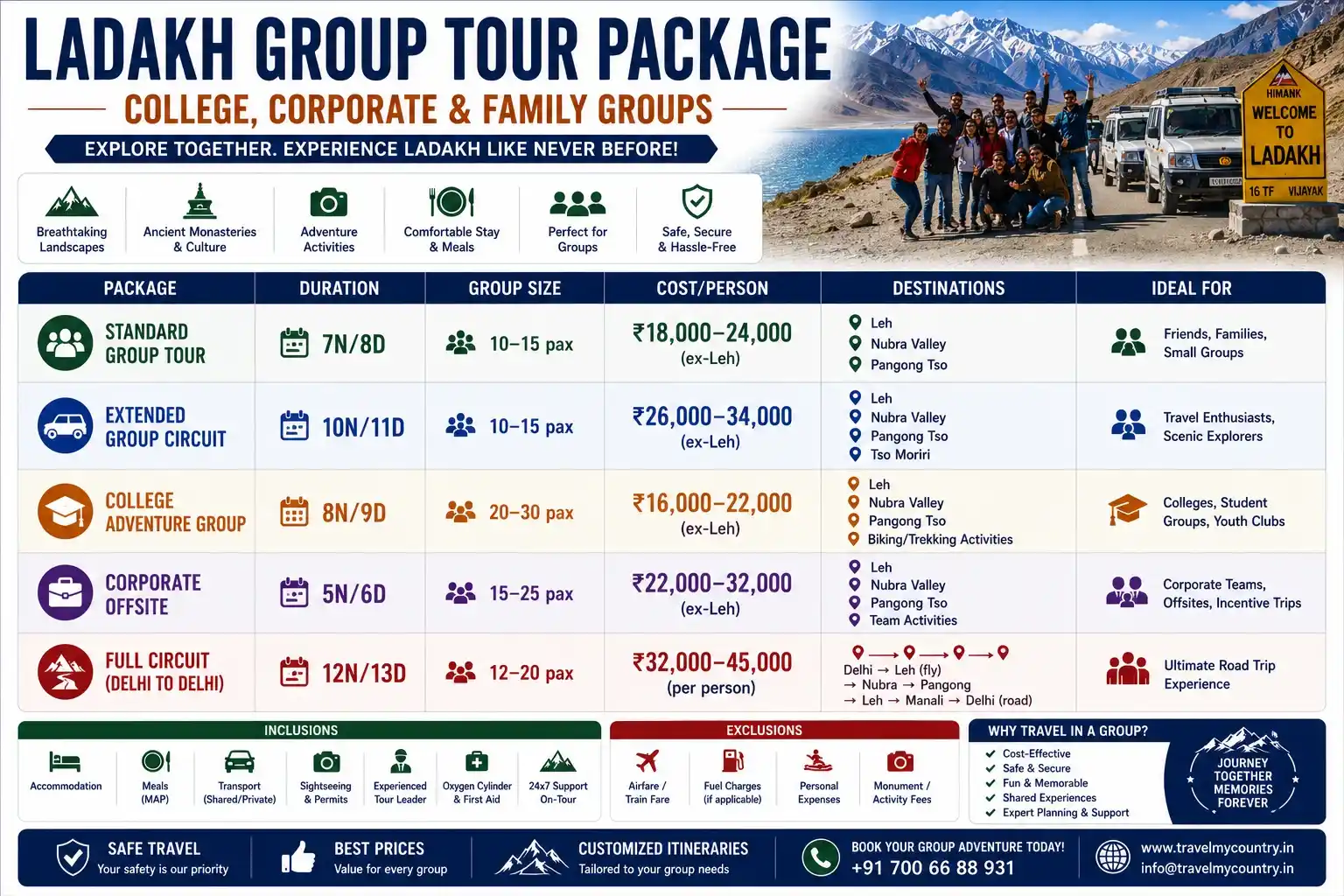 Ladakh Group Tour Packages College, Corporate & Family Groups