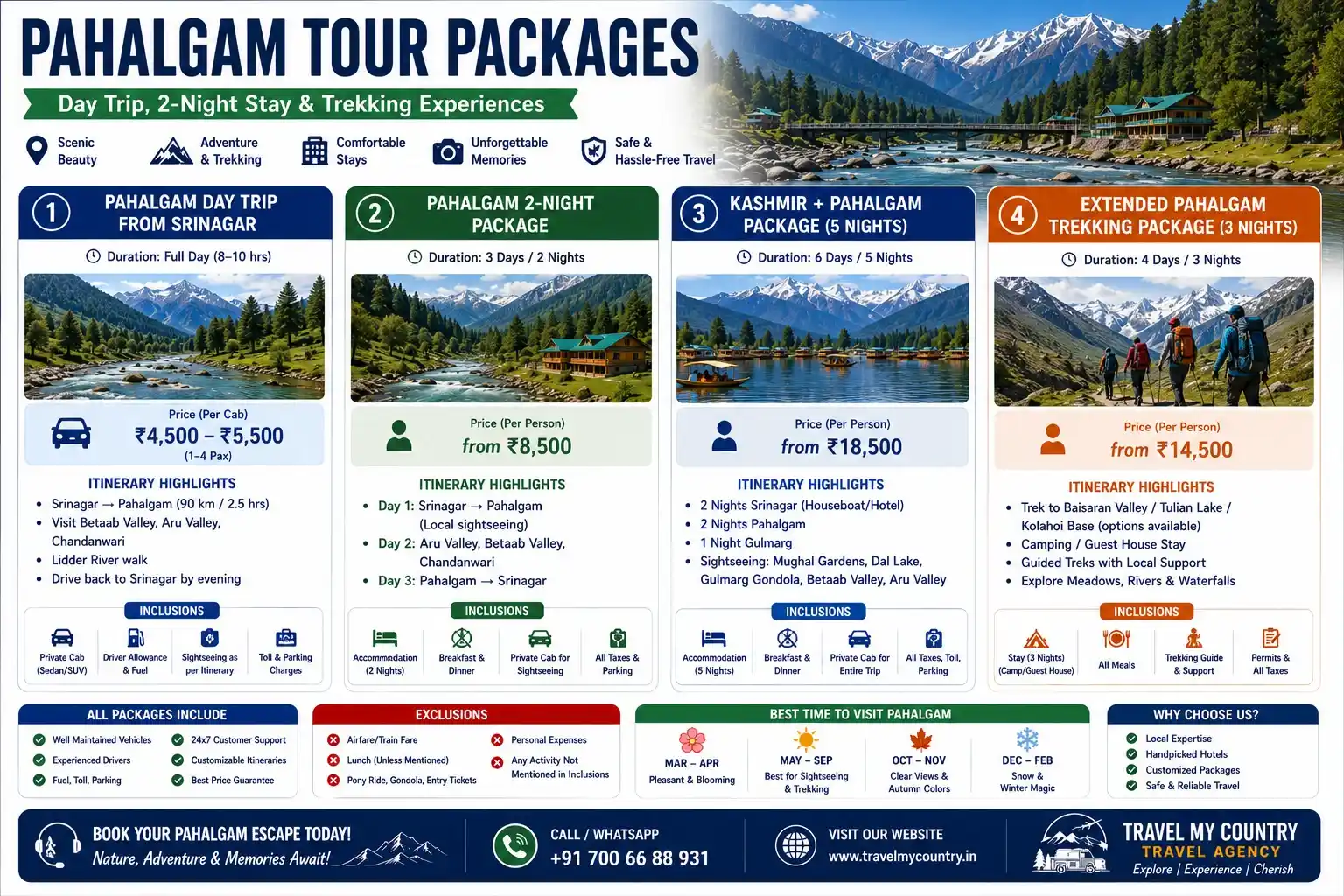 Pahalgam Tour Packages, Day Trip, 2-Night Stay & Trekking