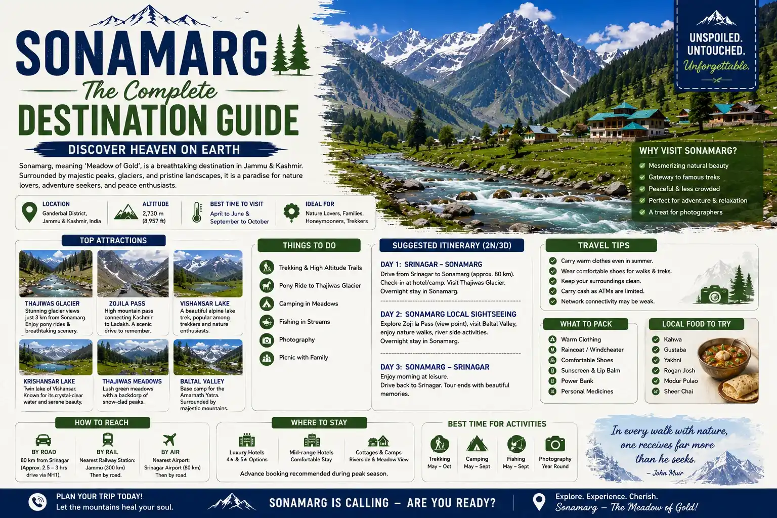 Sonamarg Travel Guide