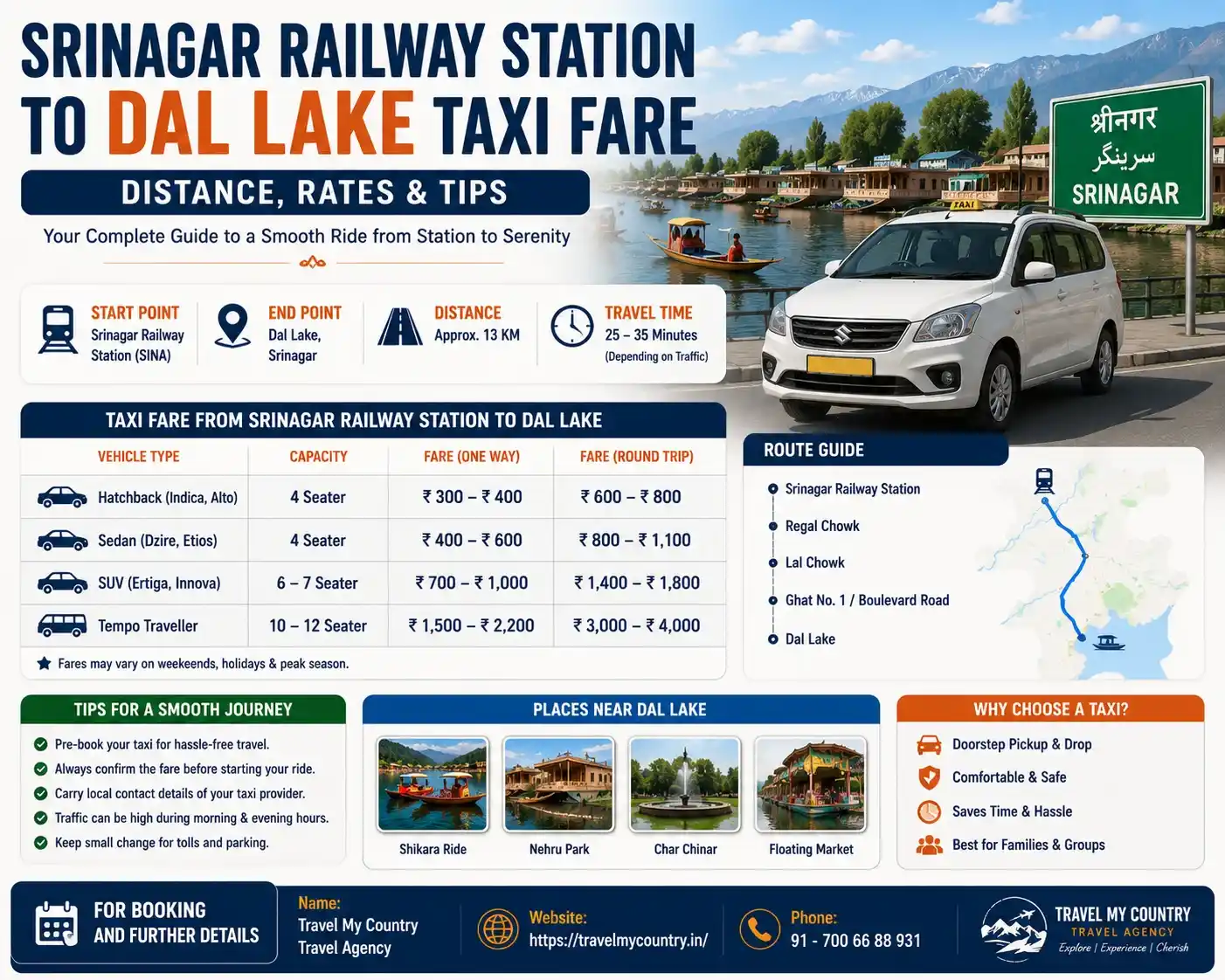 Srinagar Railway Station to Dal Lake Taxi Fare Distance, Rates & Tips