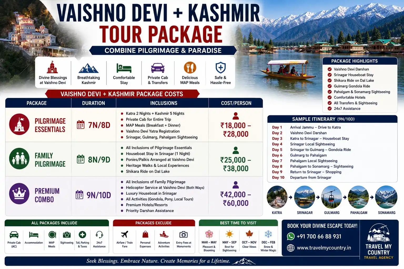 Vaishno Devi + Kashmir Tour Package, Combine Pilgrimage & Paradise